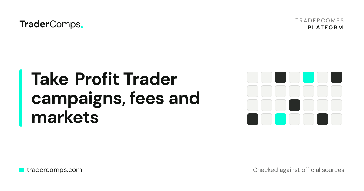 Take Profit Trader Promo Code and Discounts (October 2026)